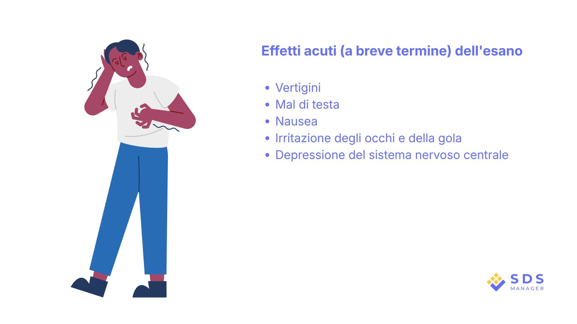 Acute (Short-Term) Effects-it