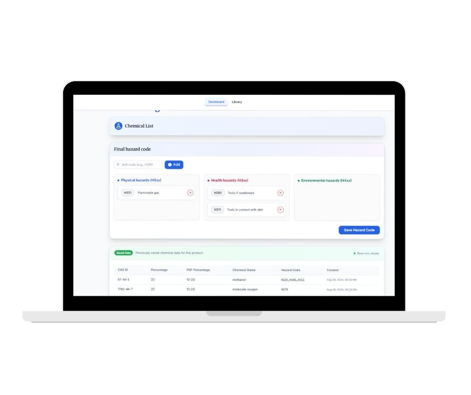 Auto Generates Hazard Code