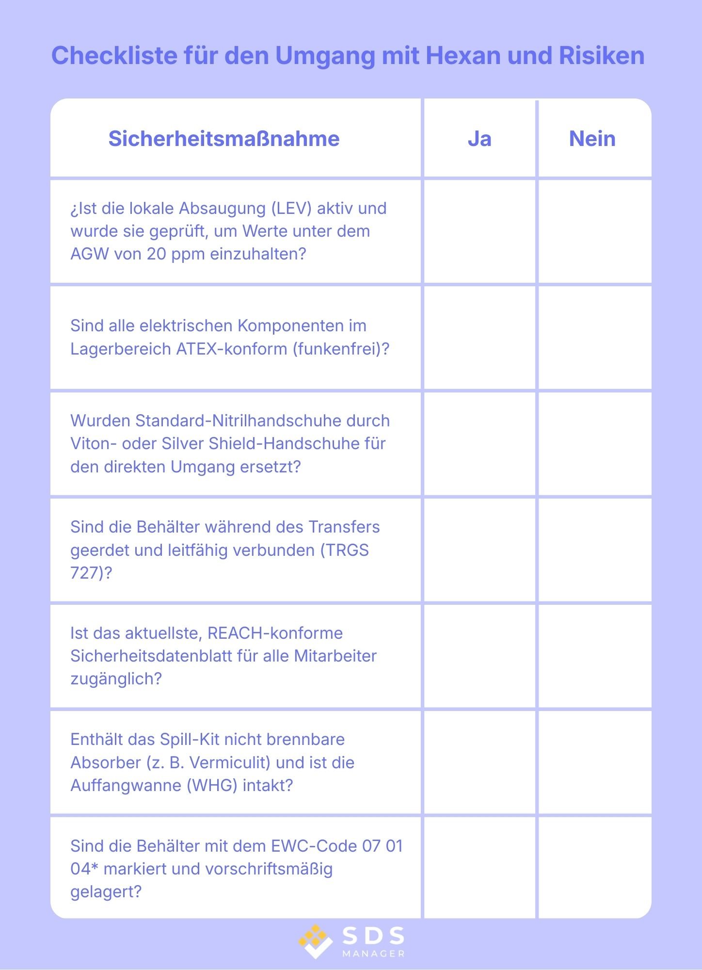 Checkliste für den Umgang mit Hexan und Risiken -de