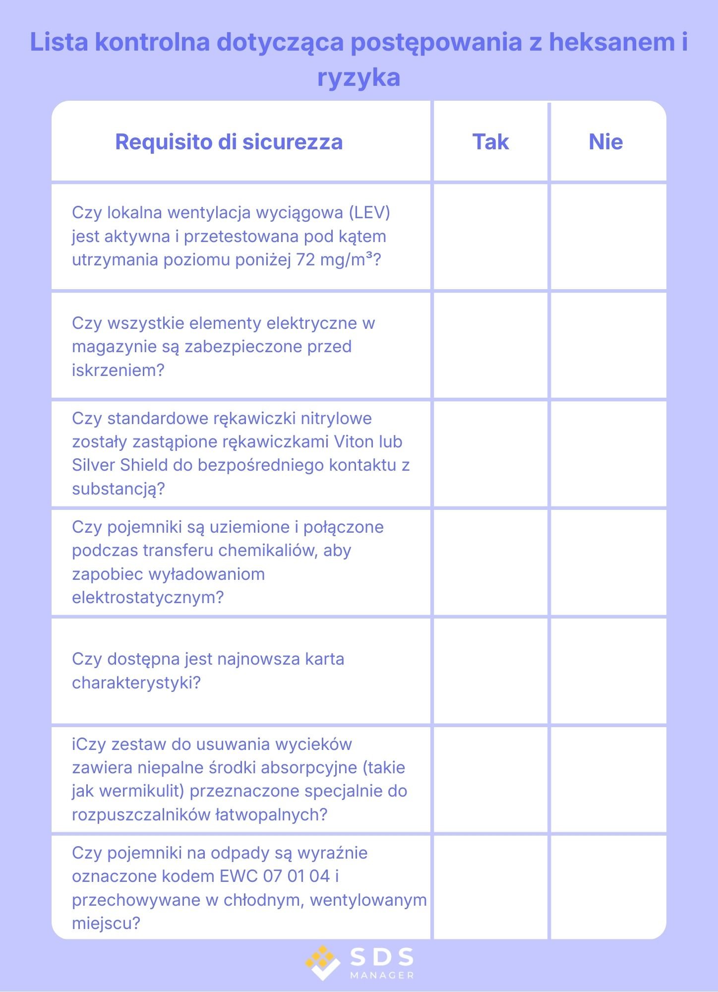 Lista kontrolna dotycząca postępowania z heksanem i ryzyka-pl