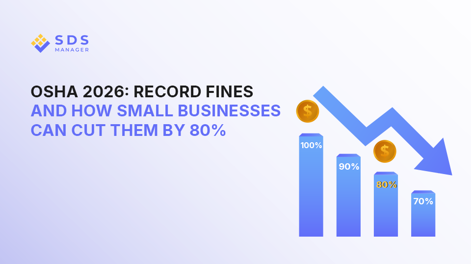 OSHA 2026: Record Fines and How Small Businesses Can Cut Them by 80%