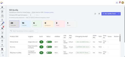 SDS Validation Check