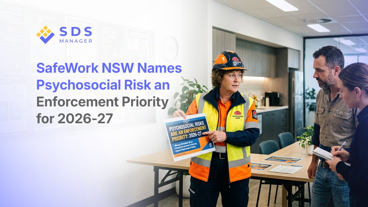 SafeWork NSW's 2026-27 Regulatory Statement keeps psychosocial risk among four priorities, and NSW Codes of Practice became enforceable the same day.
