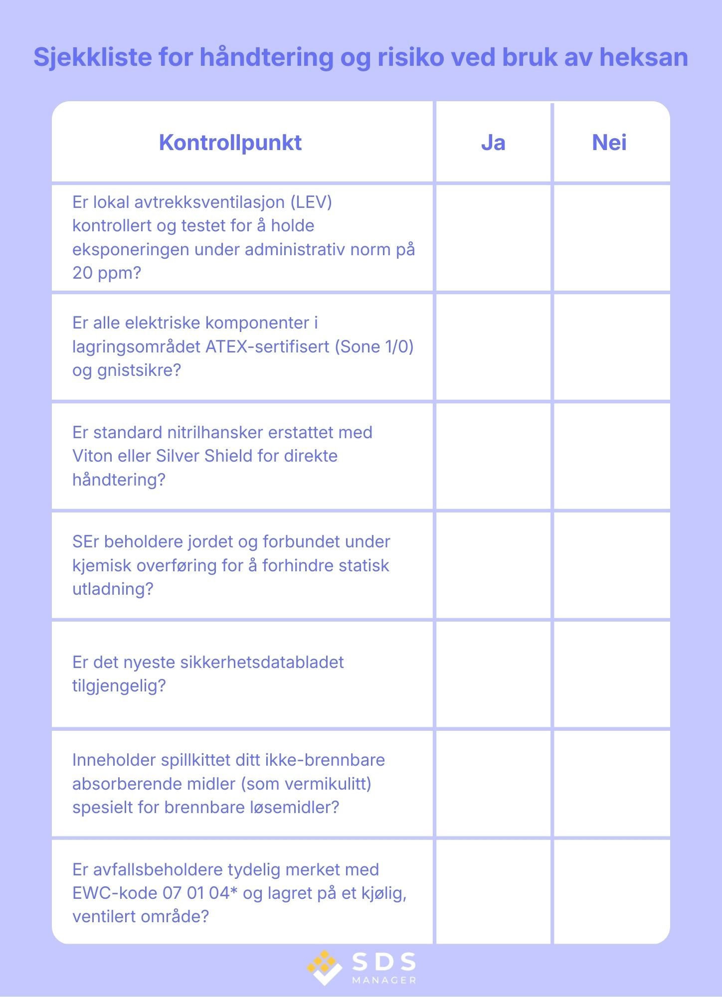 Sjekkliste for håndtering og risiko ved bruk av heksan -no