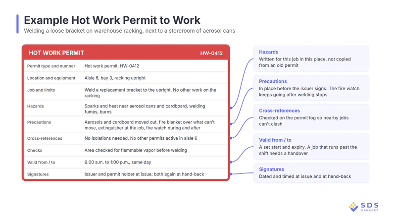 example-hot-work-permit-to-work
