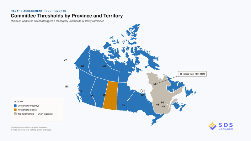 hazard-assessment-requirements-provincial-thresholds-map