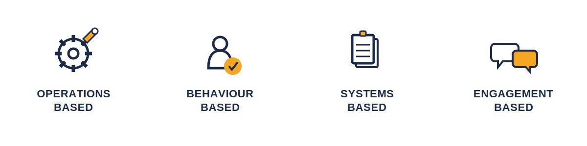 leading-indicator-categories-icon-set