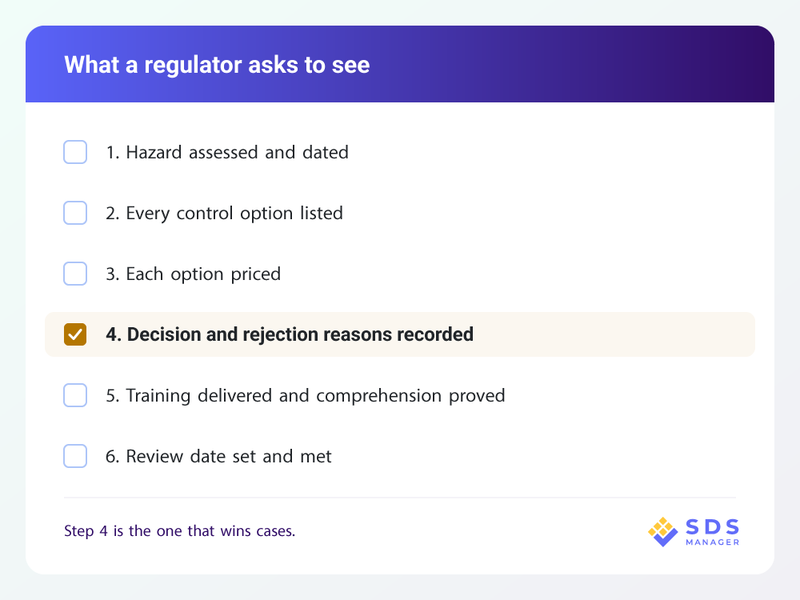 regulator-checklist